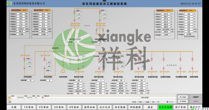 PLC泵站自控項(xiàng)目-赤石河應(yīng)急引水工程自控系統(tǒng)