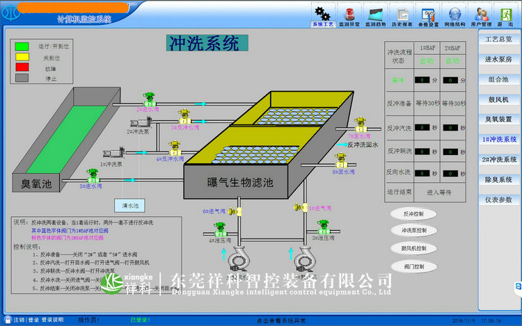 祥科上位機組態(tài)軟件